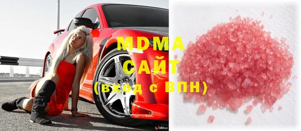 прущие грибы Дмитровск